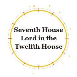 Seventh House Lord in the Twelfth House